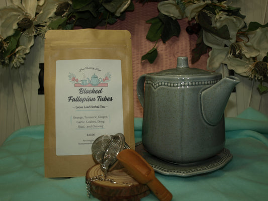Blocked Fallopian Tubes Tea