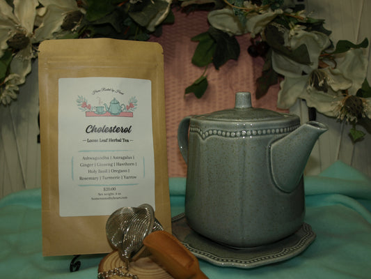 Cholesterol Tea