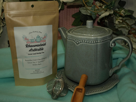 Rheumatoid Arthritis Tea